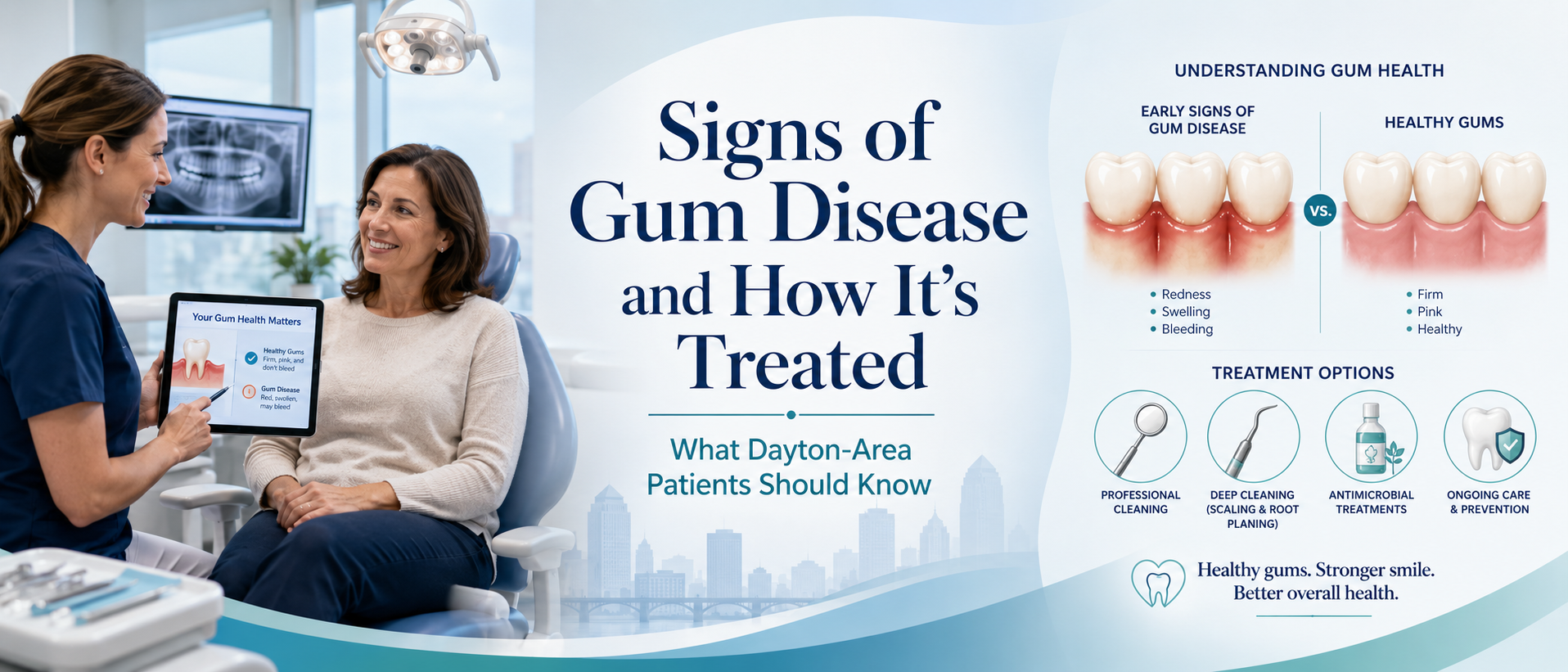 Signs of Gum Disease and How It's Treated in Dayton, OH
